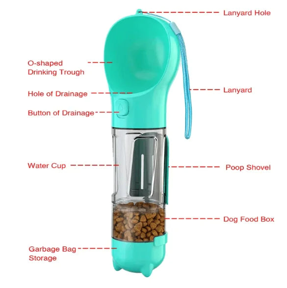 Portable Canine™ Hydration and Snack System